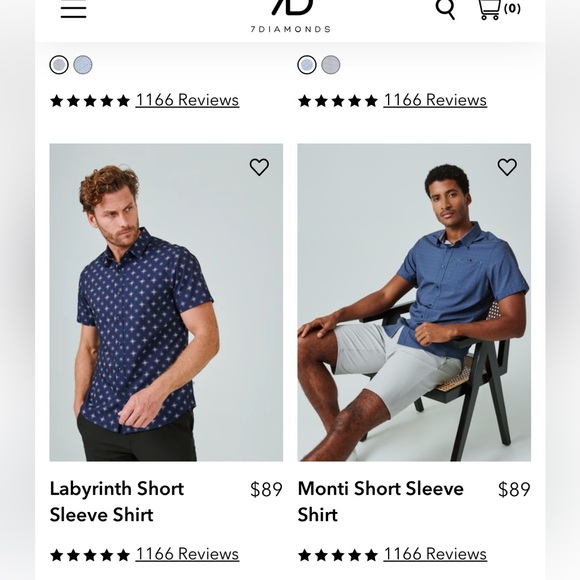 FINAL MARKDOWN!  7DIAMONDS NWOT Button Down Short Sleeve Shirt Geometric Print - Picture 2 of 8